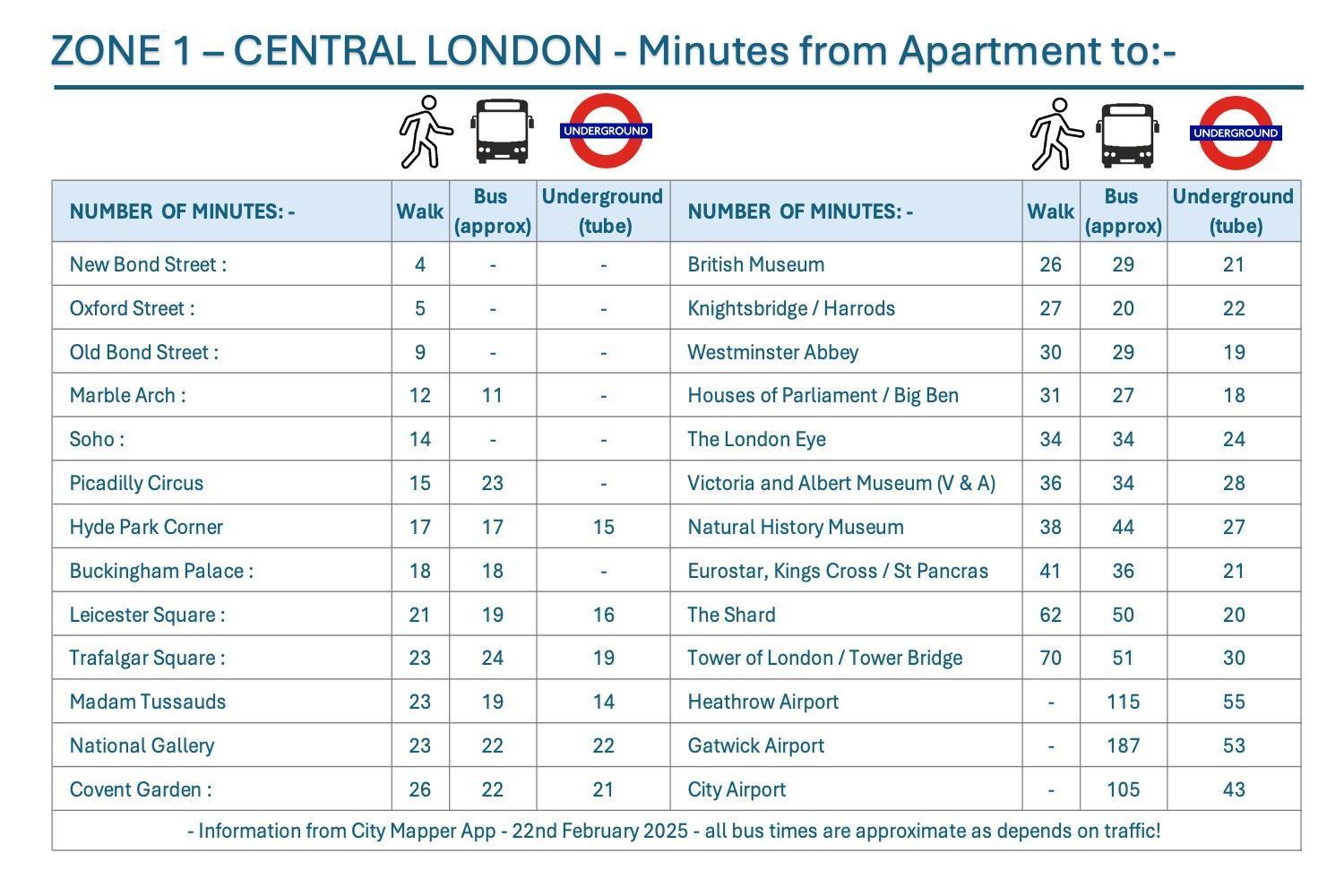 Modern Quiet 1 Bed Flat -Mayfair London Kültér fotó